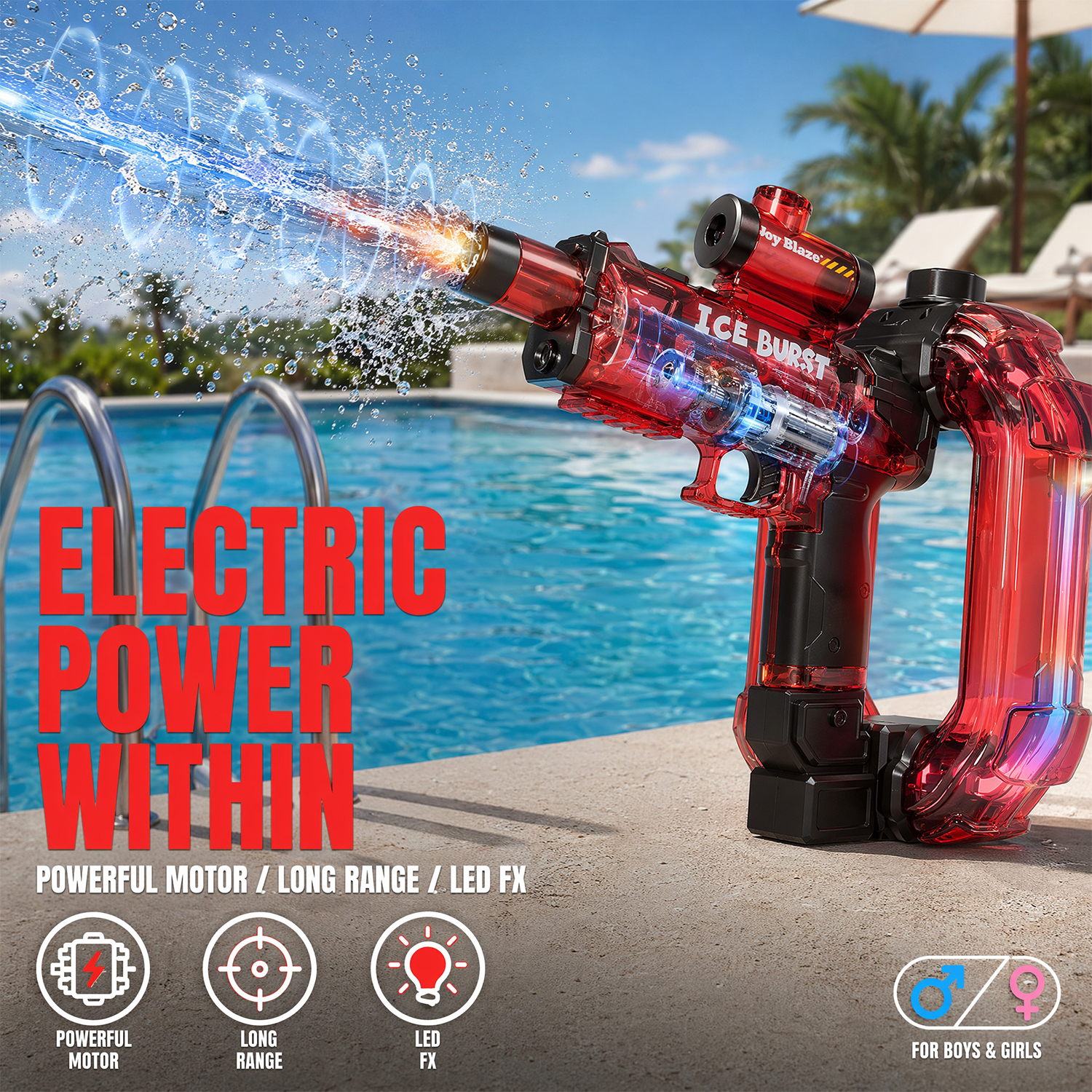 Kids Outdoor Nature Toys - Electric Water Guns for Adults &