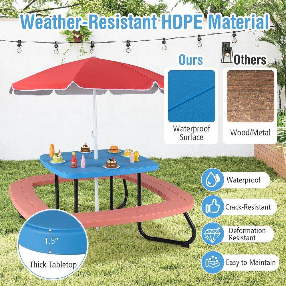 Kids Picnic Table, 8 Person To - Kids Outdoor Bench With Umbrella recension och pris