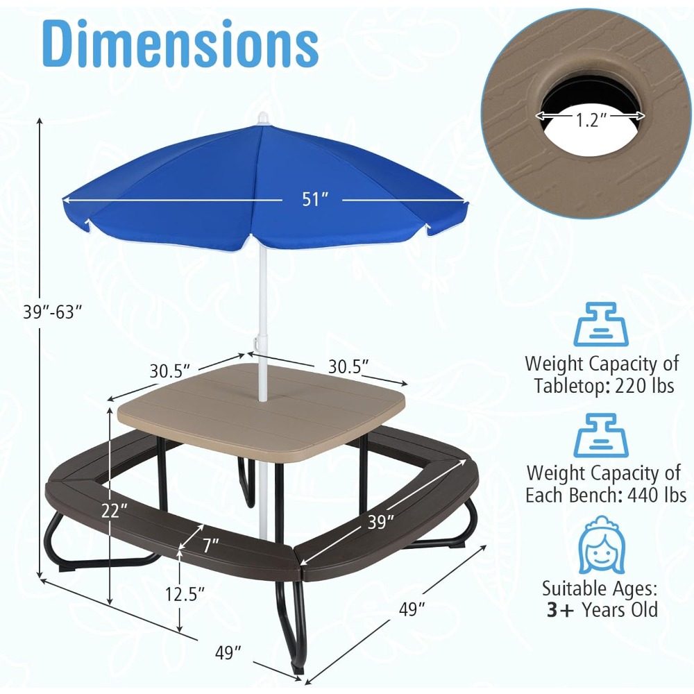 Kids Outdoor Picnic Table with - Kids Outdoor Bench With Umbrella recension och pris