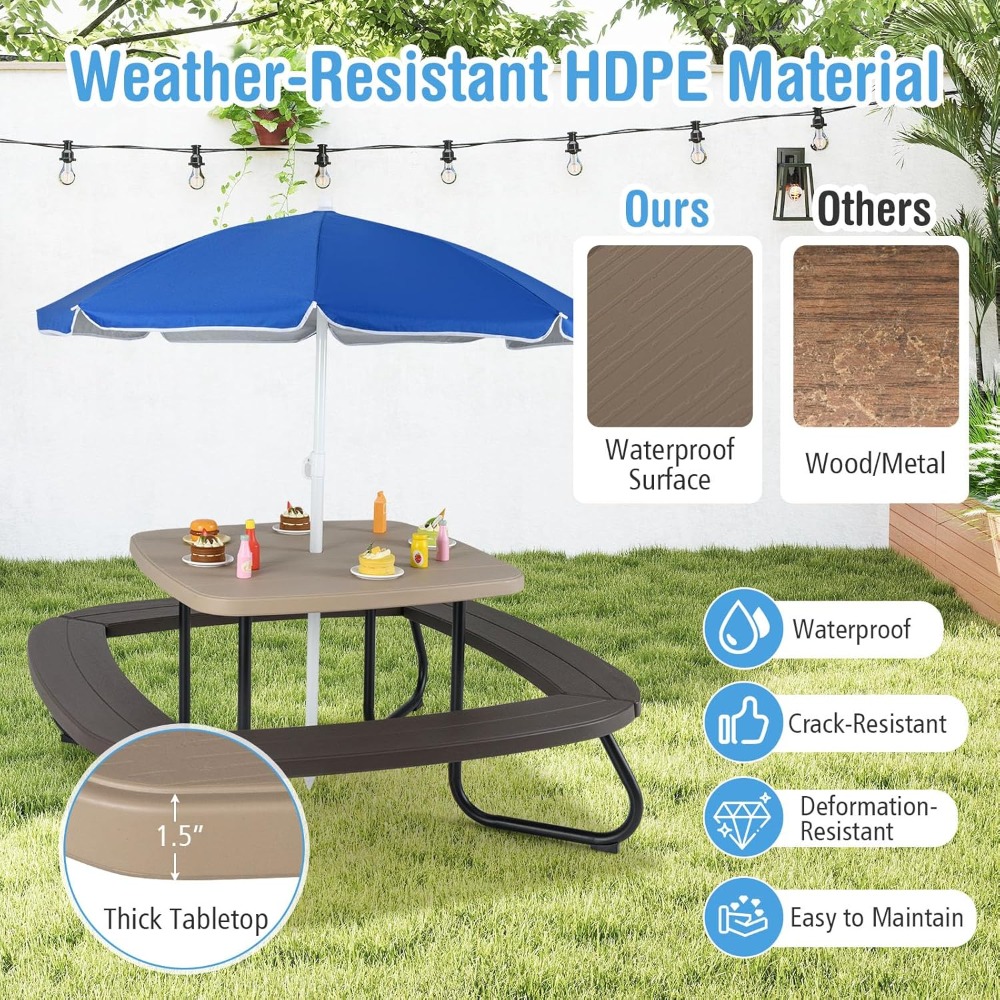Kids Outdoor Picnic Table with - Kids Outdoor Bench With Umbrella recension och pris