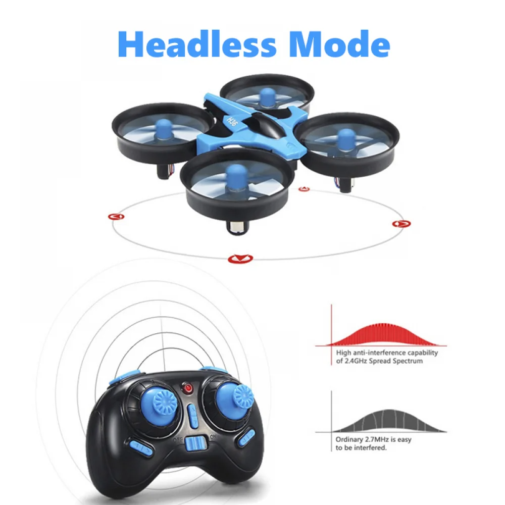 JJRC H36 Mini Rc Drone 4ch 6-A - Kids Outdoor Exercise Equipment recension och pris
